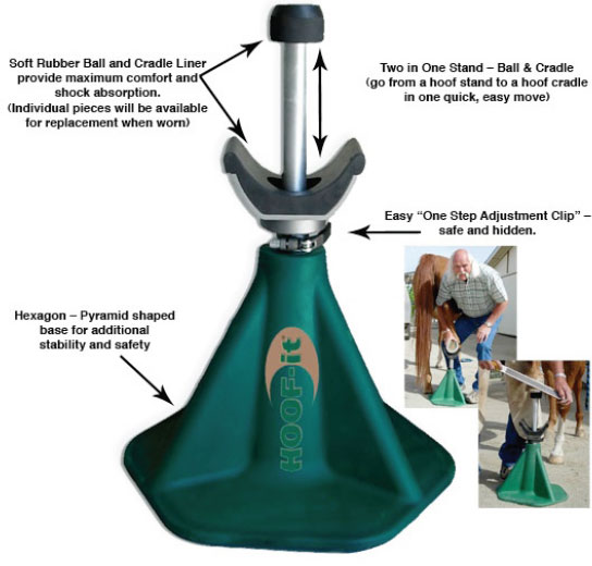 Hoof stand for horses and draft horses a farriers working tool from
