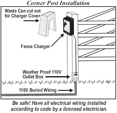 ELECTRIC FENCE INSTALLATION FOR LIVESTOCK