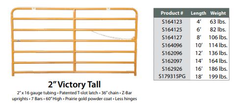 Gate Hinge Size Chart