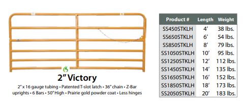 Gates Size Chart