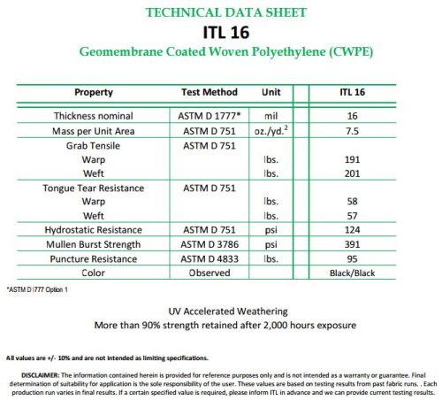 hay tarp data sheet