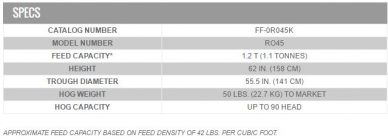 hog feeder capacity chart