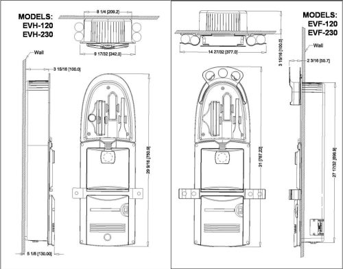 measurement diagram