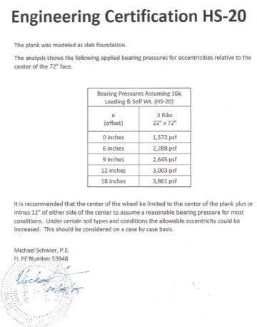 cattle guard certification stamp