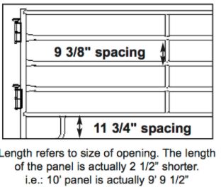 livestock panel bar spacing diagram