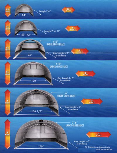 metal shelter size chart