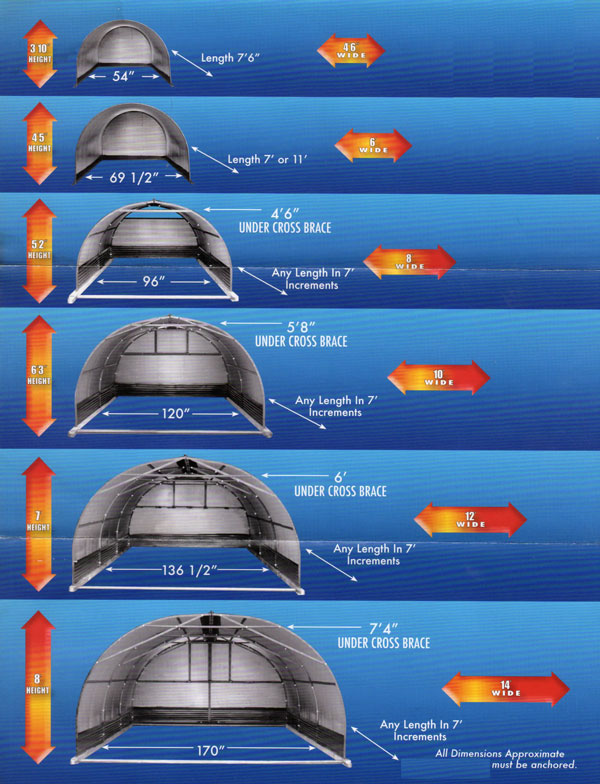 metal shelter size chart