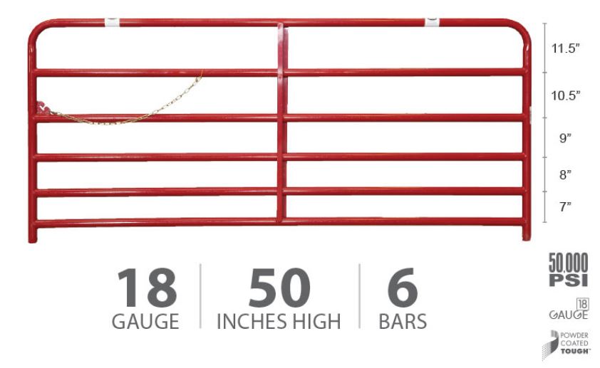 picture of the gate with dimensions included