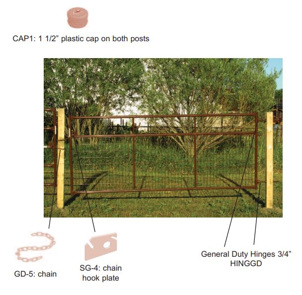 gate specifications