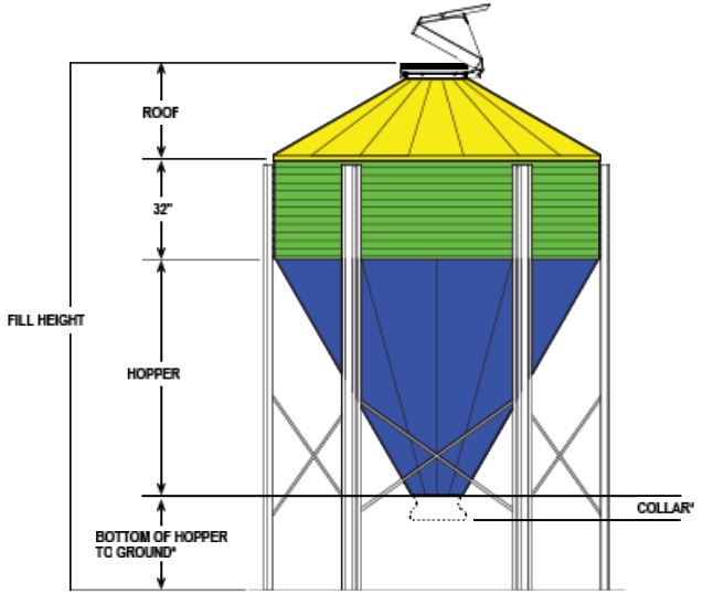 Grain Bin Spec Drawing