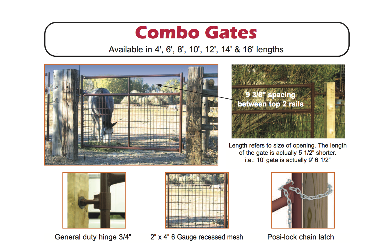 wired gate spec sheet