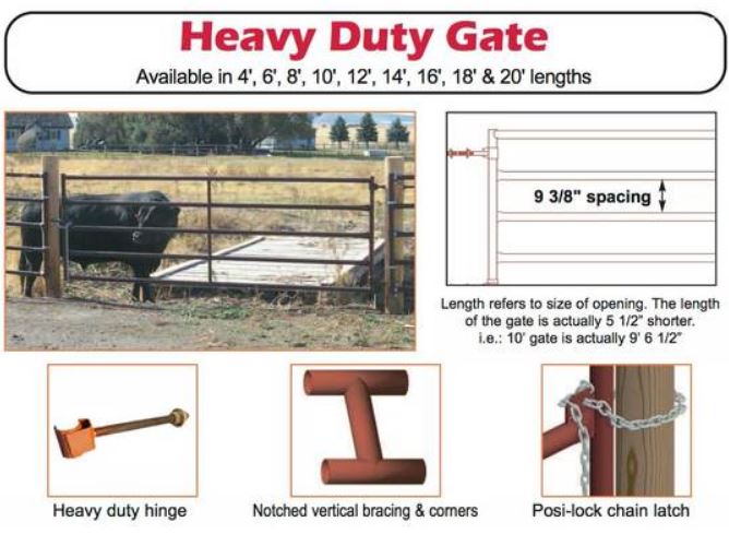 gate diagram with dimensions