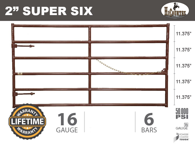 Tall Livestock Gate Dimensions Diagram