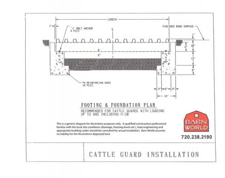 cattle guard footing diagram