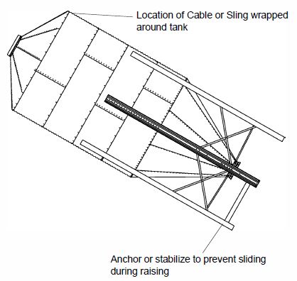 diagram of a feed bin being stood up
