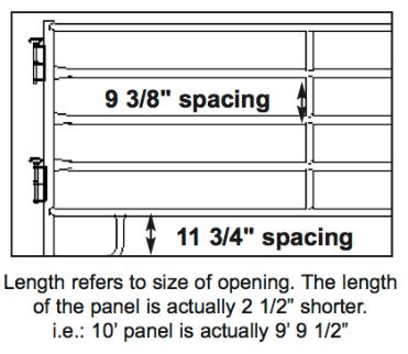 dimensions of the heavy-duty corral panel