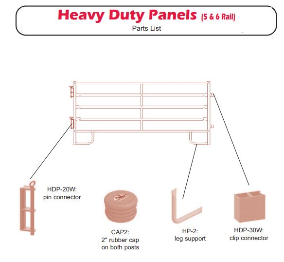 livestock corral panel