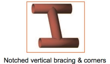 round pen made from corral panels