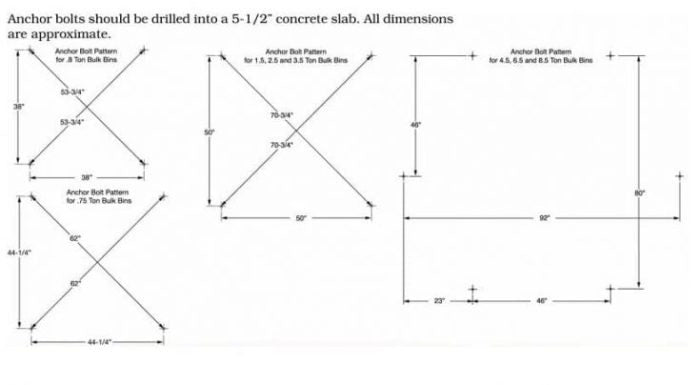 Poly grain bin concrete foundation and footing diagram showing anchor bolt pattern