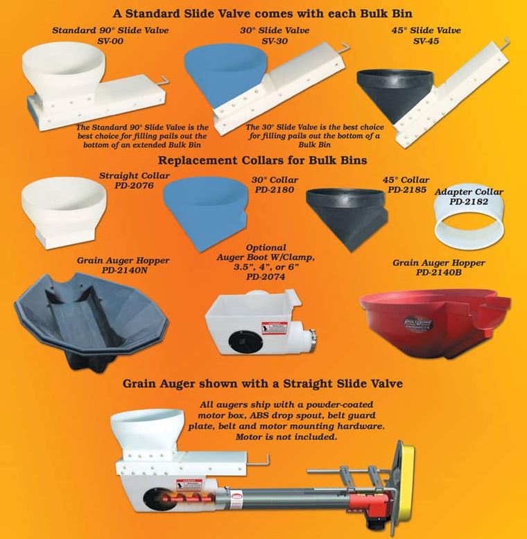 grain bin slide valves