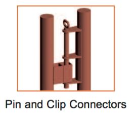 the pin and loop connection for cattle panels