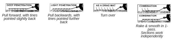 instruction for how to use a harrow