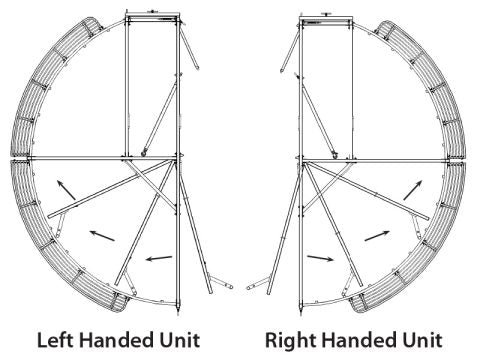 livestock handling tub diagram showing left and right-hand set up