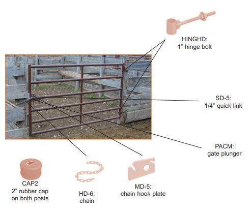 cattle gate parts diagram