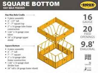 Diagram for cattle feeder