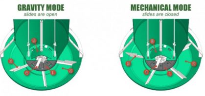 pig feeder change diagram