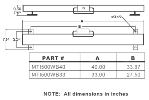 cattle chute scale weigh bar diagram