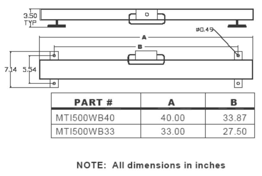 weigh bar dimension diagram