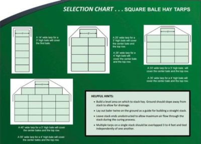 hay tarp size chart