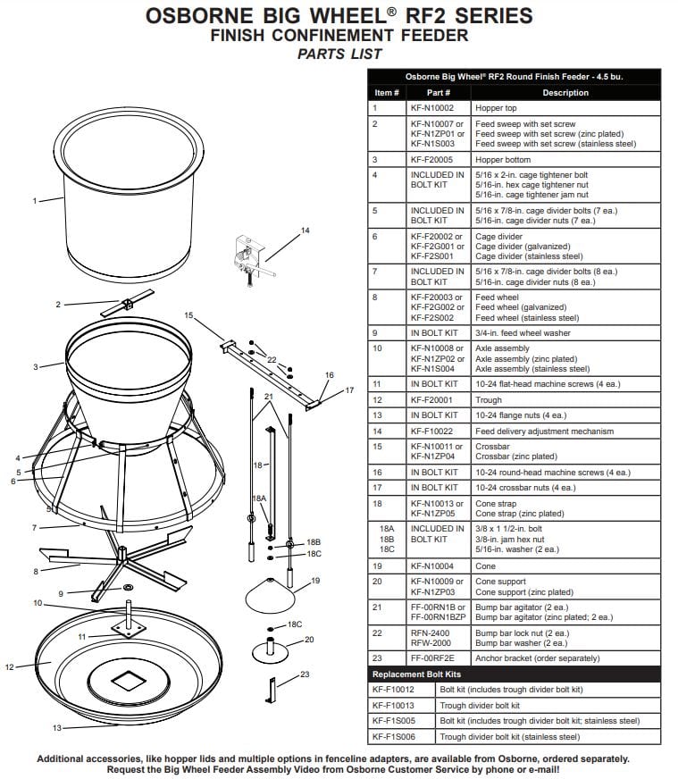 Pig Feeder 4 5 Bushel Finishing