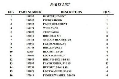 mineral feeder parts list