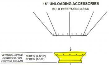 grain bin collar on bottom of feed bin