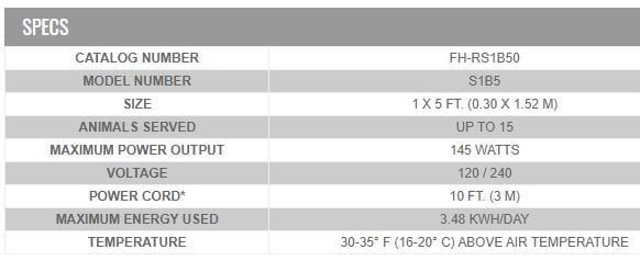 heating pad electrical specifications