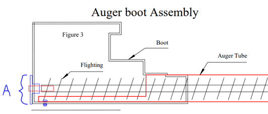 feed bin auger box bearing diagram