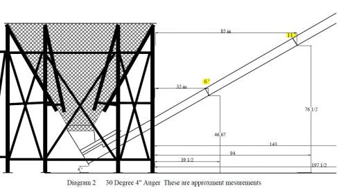 Diagram showing grain bin auger discharge heights at each auger length using a 30-degree boot