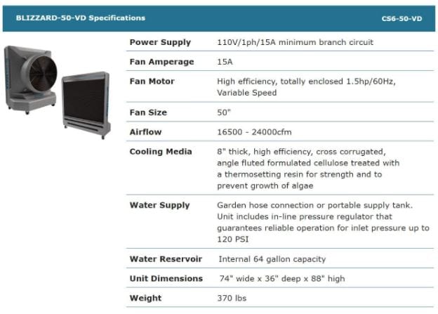 swamp cooler spec sheet