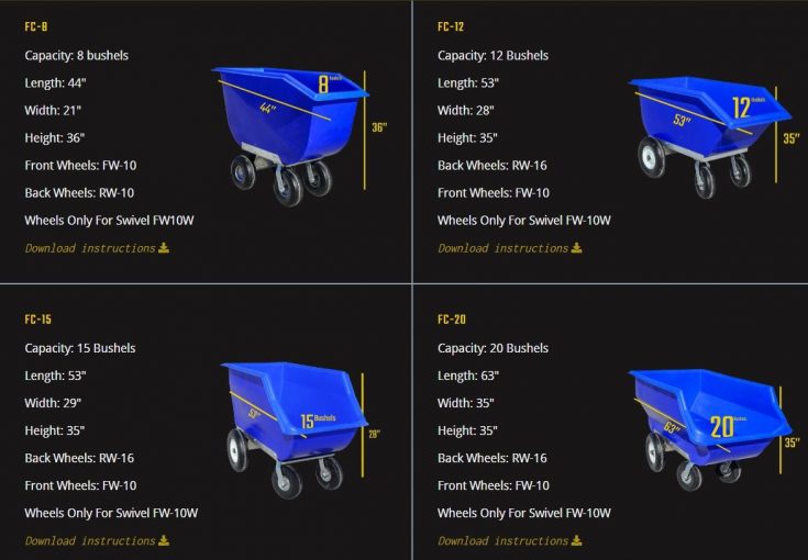 feed cart size chart