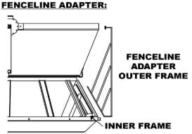 hog feeder fence line adaptor diagram