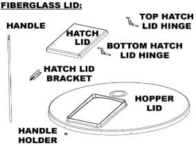 hog feeder lid assembly