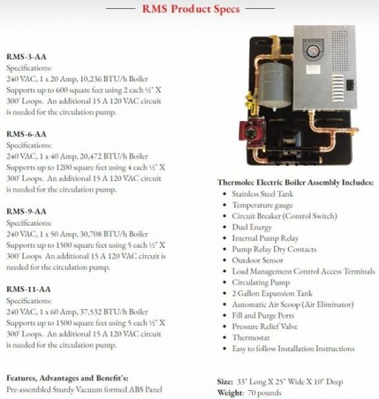 Electric Boiler Specifications