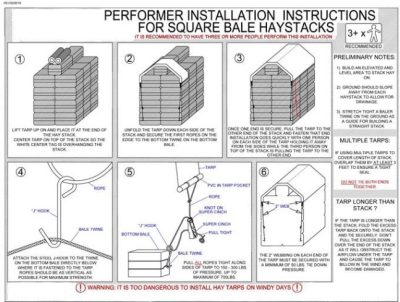 hay tarp instruction diagram from square bales