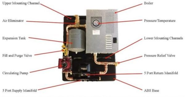 Cattle Guard Products Barn World