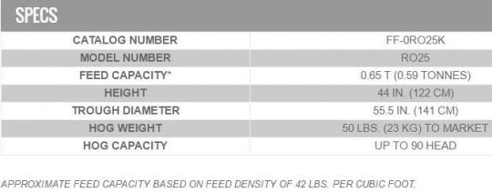 hog feeder specifications chart