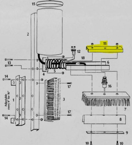 cattle oiler top support channel